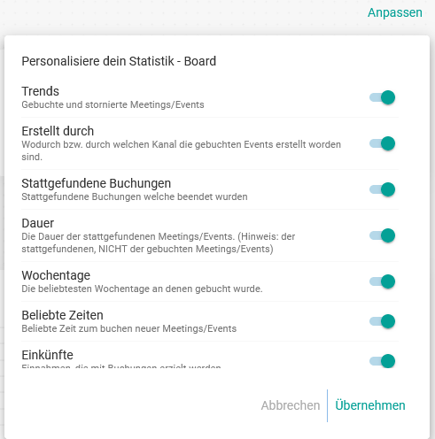 Anpassen von Analysen