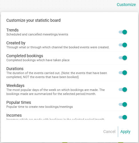 Customize bookings analytics